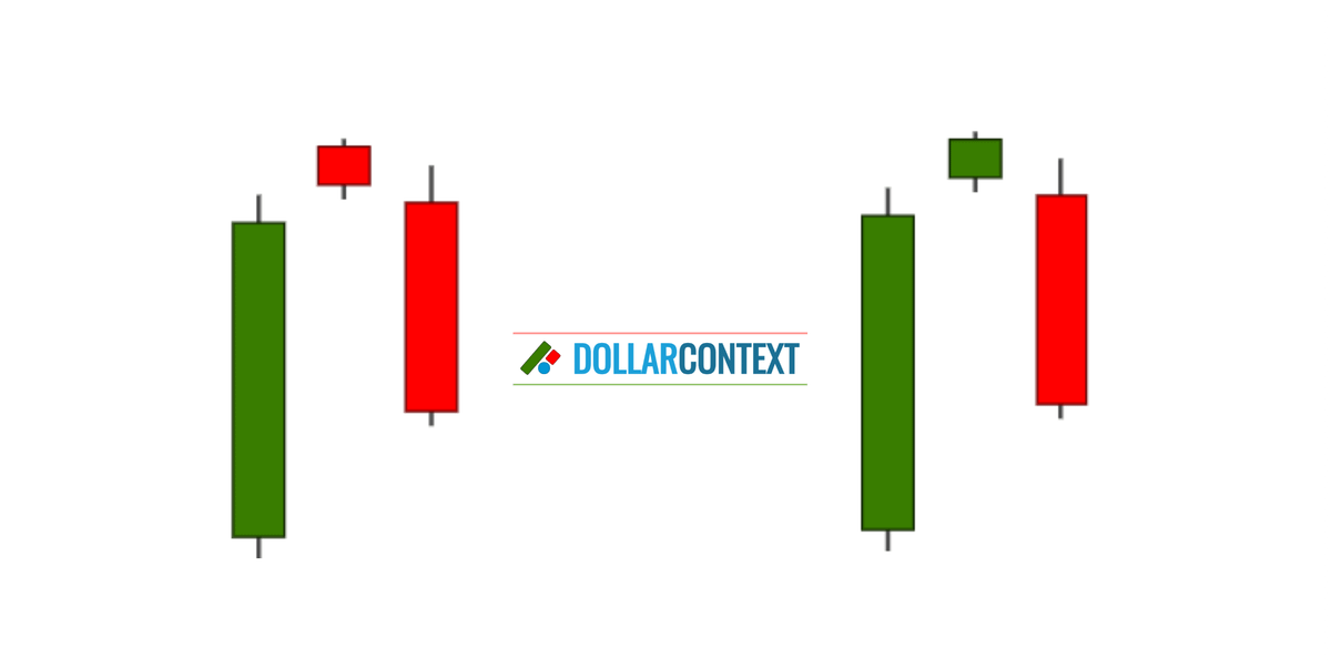 Evening Star Pattern: Constraints and Counterarguments