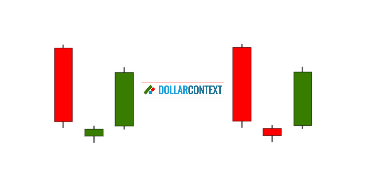 Diagram illustrating the structure of a morning star candlestick pattern
