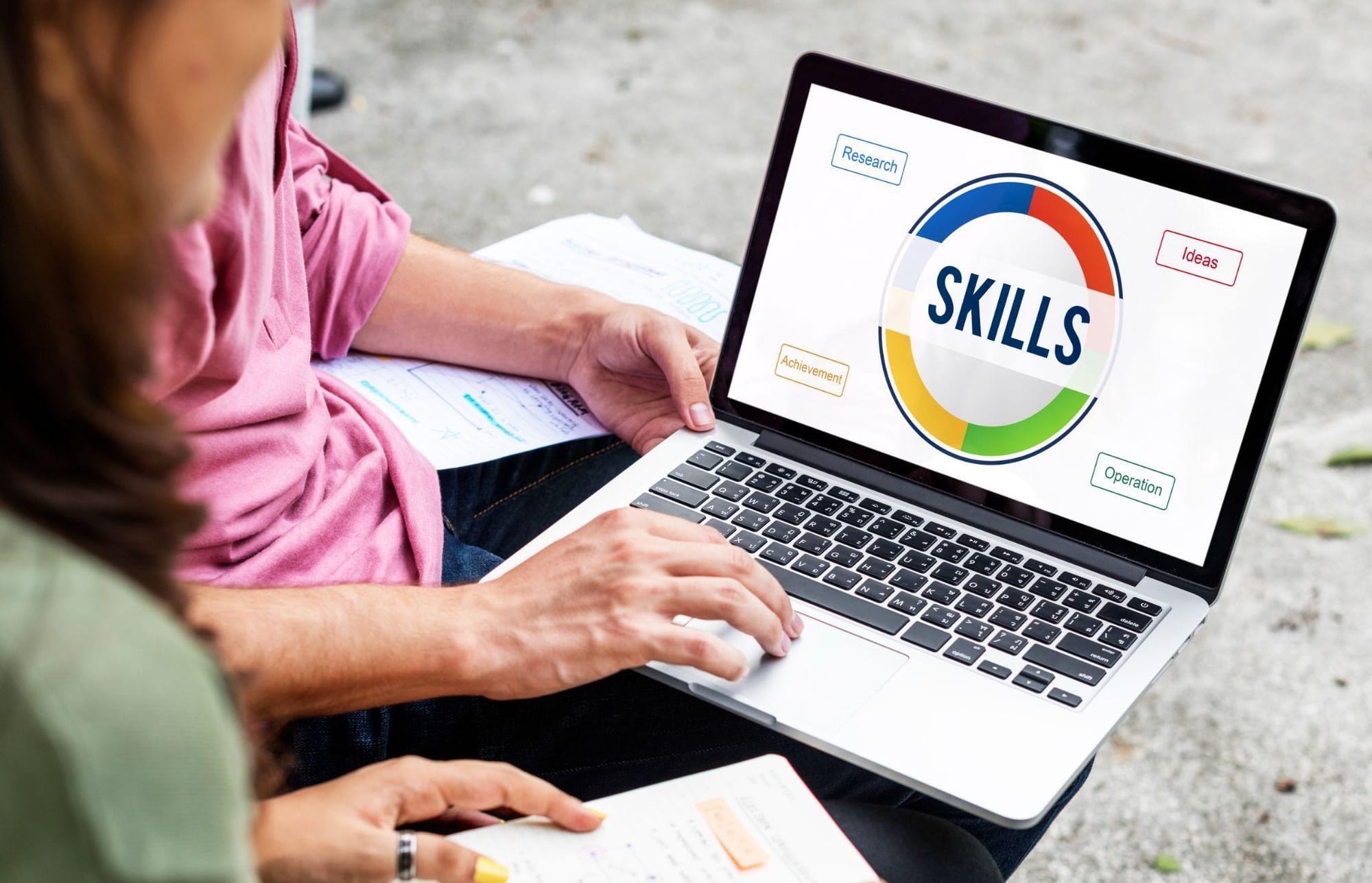 Skills | Sumber: Magnific