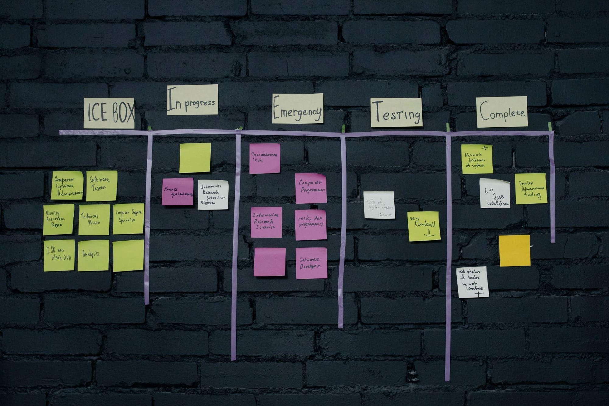 Cara Kerja Sistem Kanban | Image Source: Pexels
