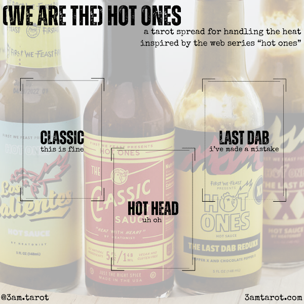 (WE ARE THE) HOT ONES: a tarot spread for handling the heat inspired by the web series "hot ones." classic (this is fine) / hot head (uh oh) / last dab (i've made a mistake)