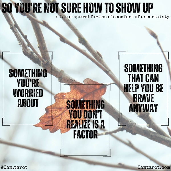 so you're not sure how to show up: a tarot spread for the discomfort of uncertainty. something you're worried about / something you don't realize is a factor / something that can help you be brave anyway