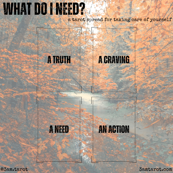 what do i need? a tarot spread for taking care of yourself. a truth / a craving / a need / an action