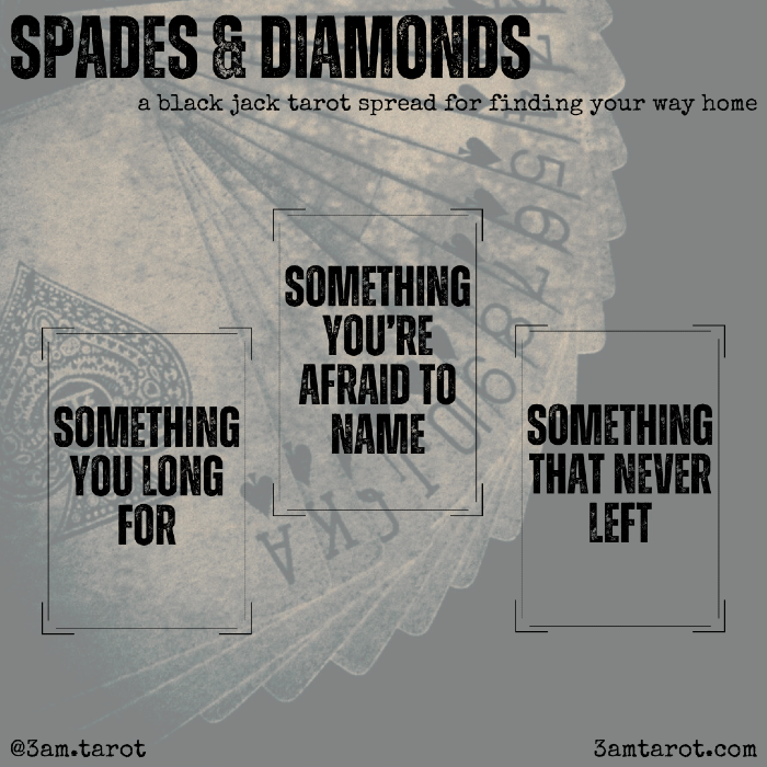 spades & diamonds: a black jack tarot spread for finding your way home. something you long for / something you're afraid to name / something that never left