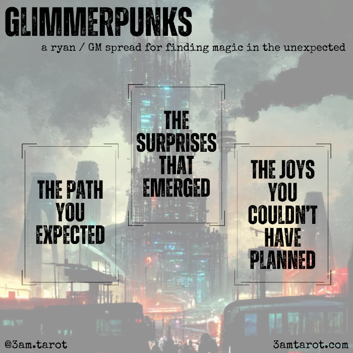 glimmerpunks: a ryan/GM spread for finding magic in the unexpected. the path you expected / the surprises that emerged / the joys you couldn't have planned