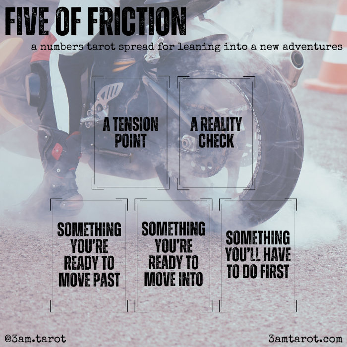 five of friction: a numbers tarot spread for leaning into a new adventures. a tension point / a reality check / something you're ready to move past / something you're ready to move into / something you'll have to do first