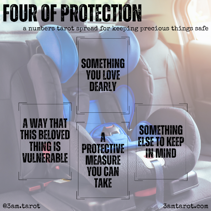 four of protection: a numbers tarot spread for keeping precious things safe. something you love dearly / a way that this beloved thing is vulnerable / a protective measure you can take / something else to keep in mind