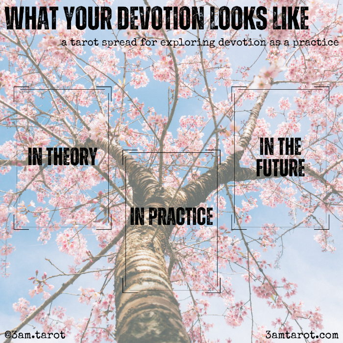 what your devotion looks like: a tarot spread for exploring devotion as a practice. in theory / in practice / in the future