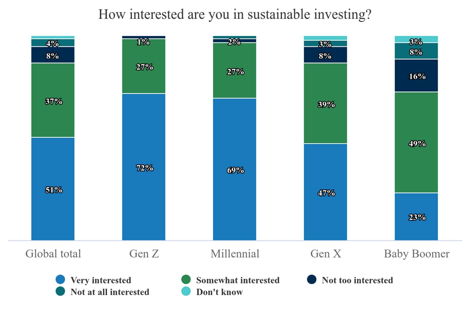 A graph of a graph of a graph of a graph of a graph of a graph of a graph of a graph of a graph of a graph of a graph of a graph of a graph of

AI-generated content may be incorrect.
