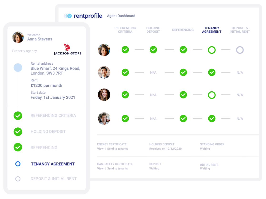 Introducing Onboarding: Automated tenancy progression, helping agents during COVID-19