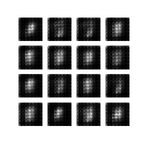 Conflating my concerns about AI with deep fakes.