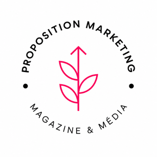 Proposition Marketing
