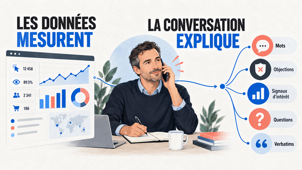 Pourquoi le téléphone reste un observatoire unique du marché