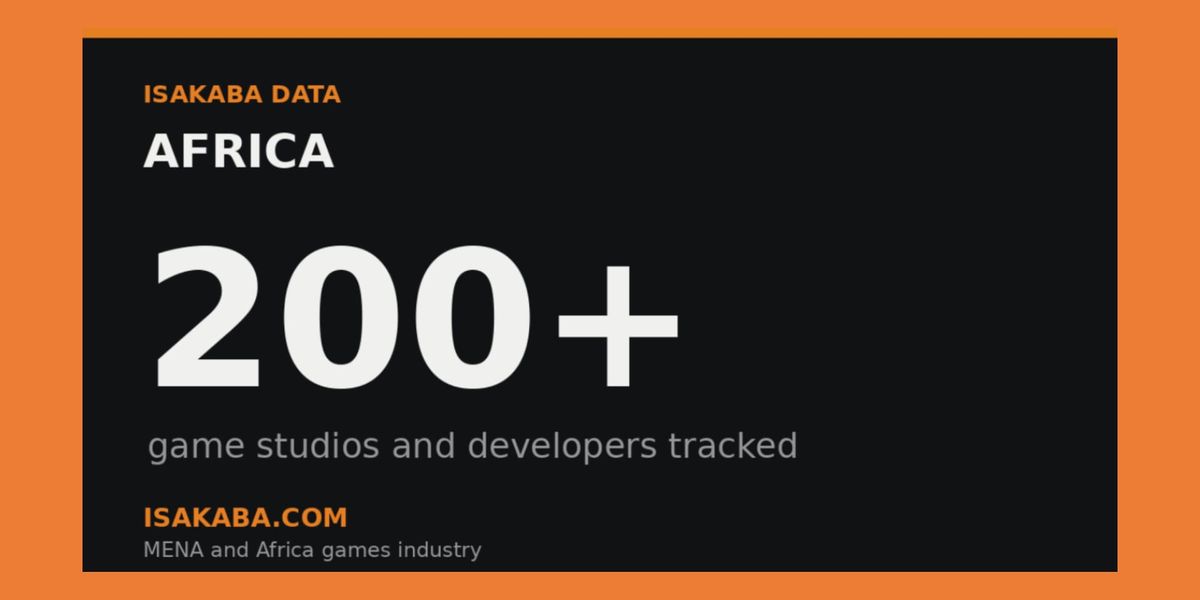 How many game studios are there in Africa?
