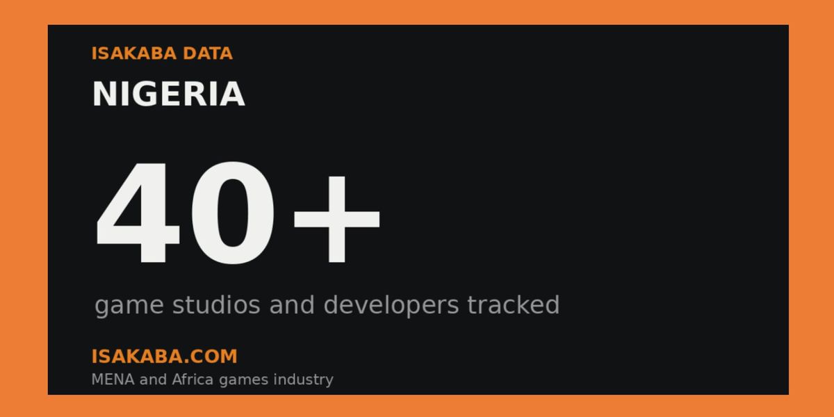 How many game studios are there in Nigeria
