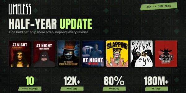 Limeless Studio ships 10 games in ten months under rapid release model