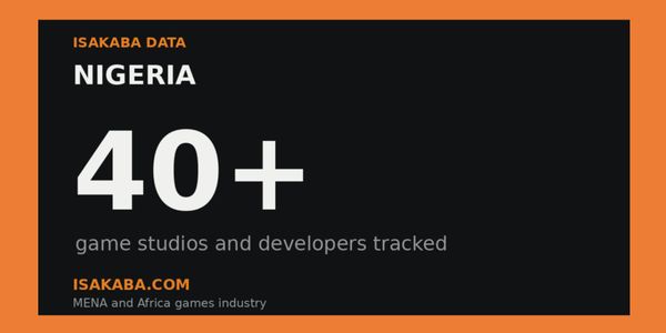 How many game studios are there in Nigeria