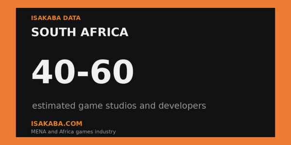 How many game studios are there in South Africa