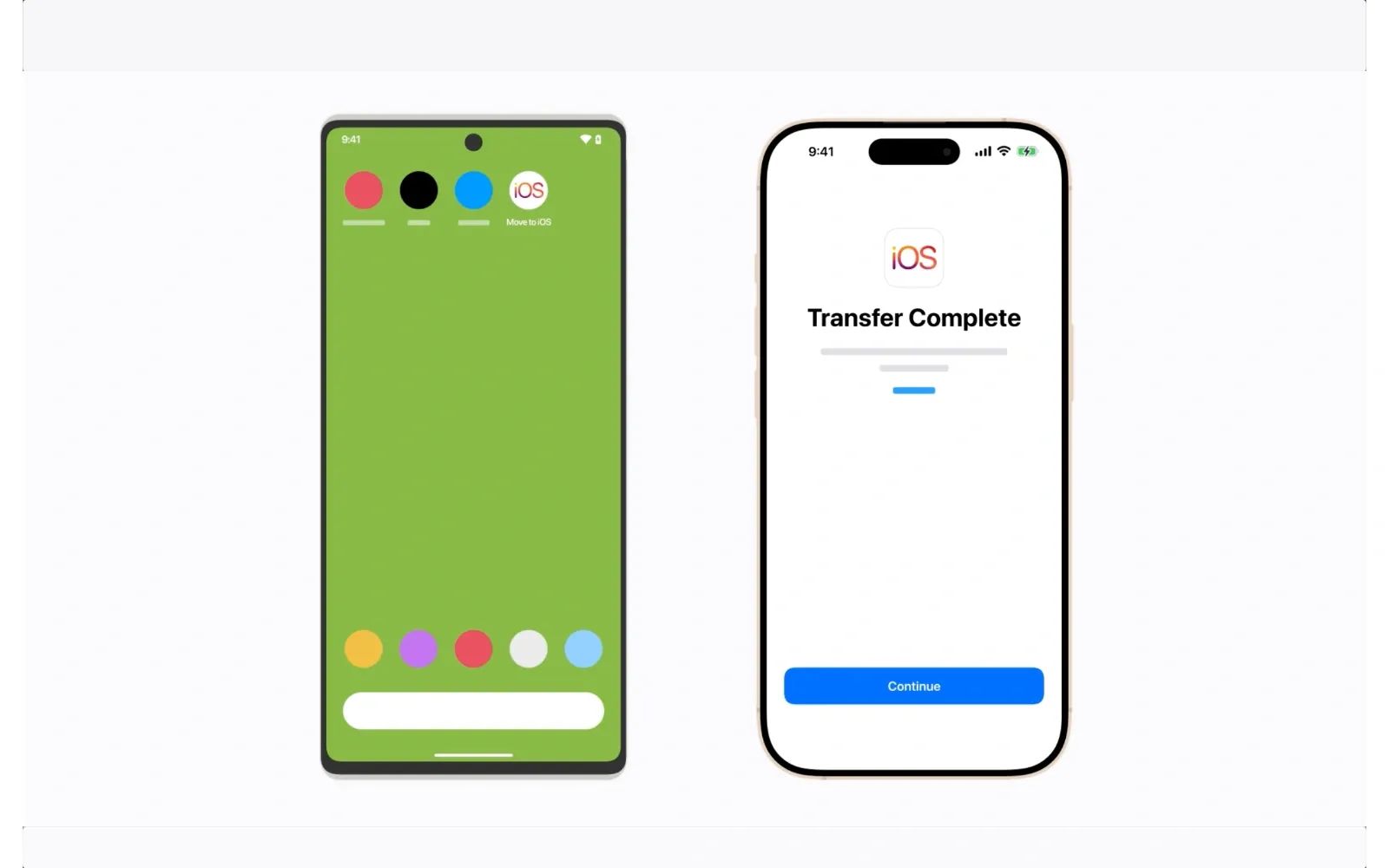 Switch From Android to iPhone Without Losing a Single File
