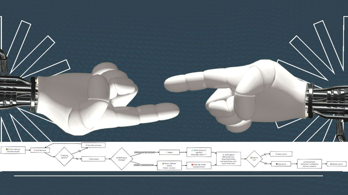 Building AI Agents in Python