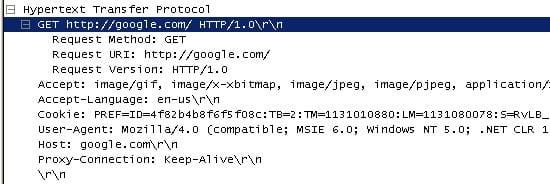 Tunneling and Onion routing to access proxy / firewall restricted internet sites