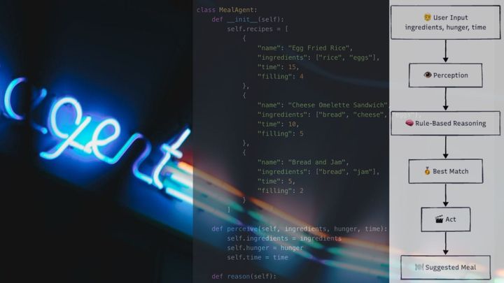 Simple Decision-Making Agent in Python