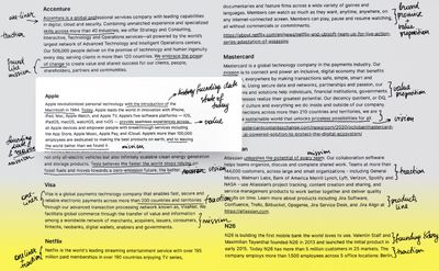 Your product boilerplate: 5 ingredients and 11 examples