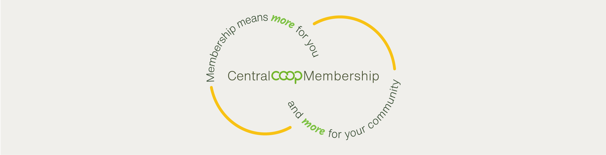 More from Membership, coming soon!