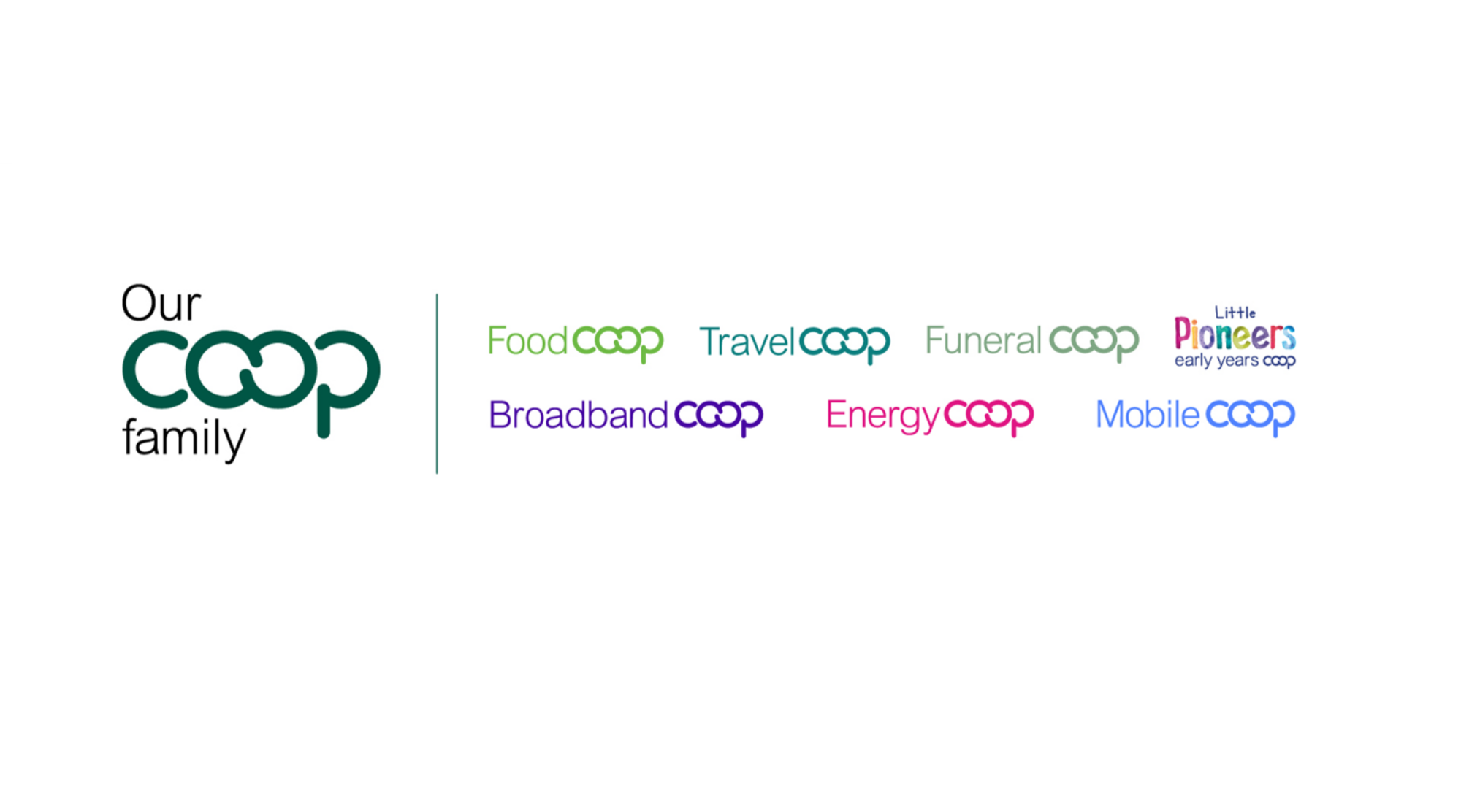 OurCoop Society launches: creating a purpose-led family of businesses