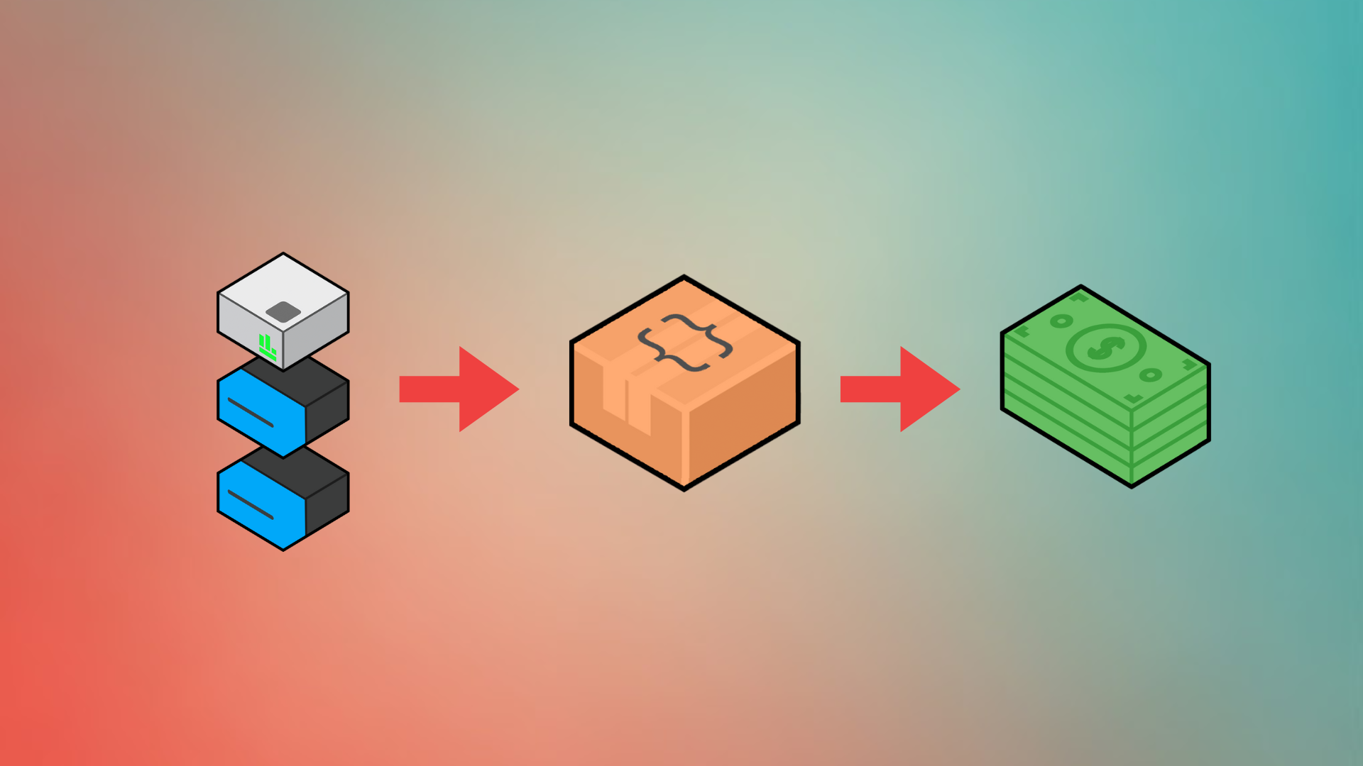 Creating and Using Backups in RONIN