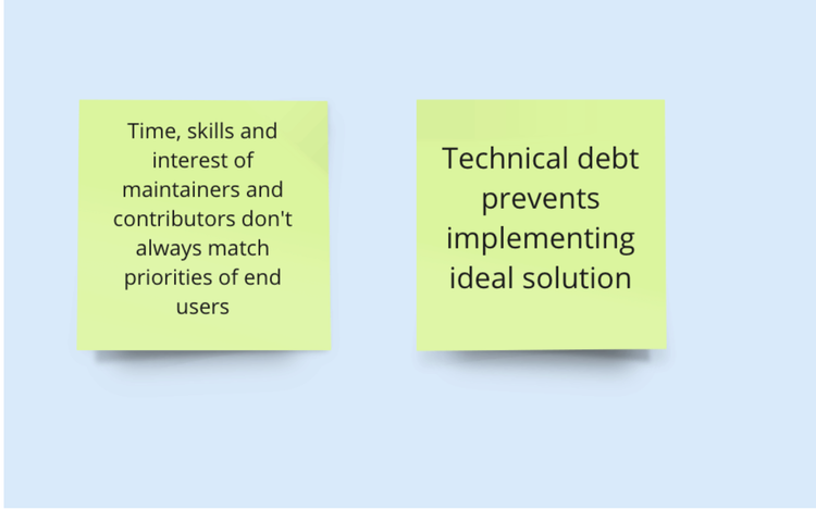 Community Product Development: Can We Bridge the Funding and Adoption Gap For FOSS Tools?