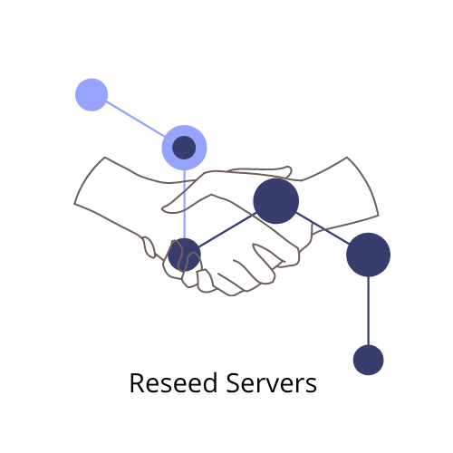 Community: Infrastructure