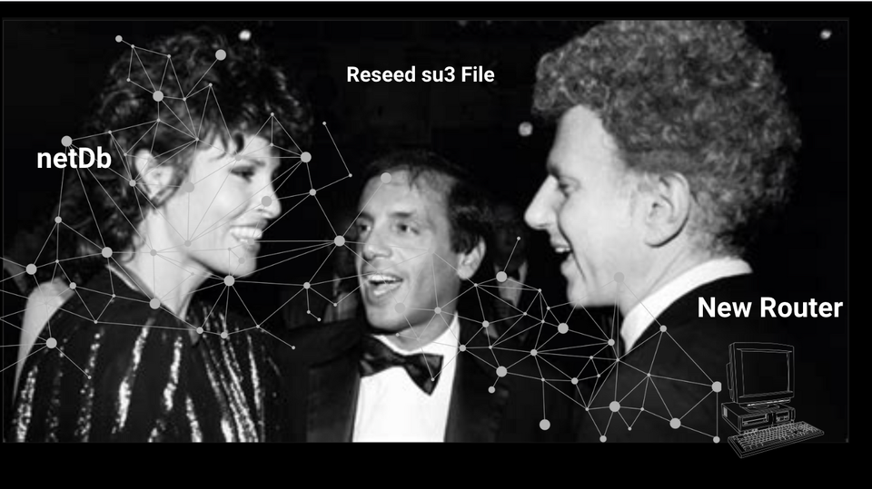 I2P Infrastructure: Reseeds