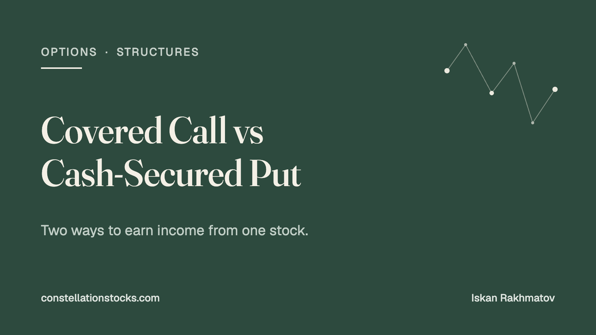 Covered Call vs Cash-Secured Put cover