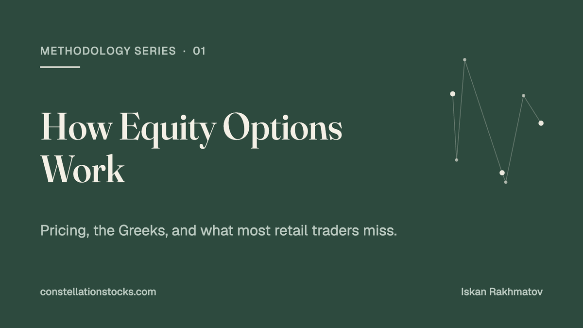 How Equity Options Work: methodology series part 1