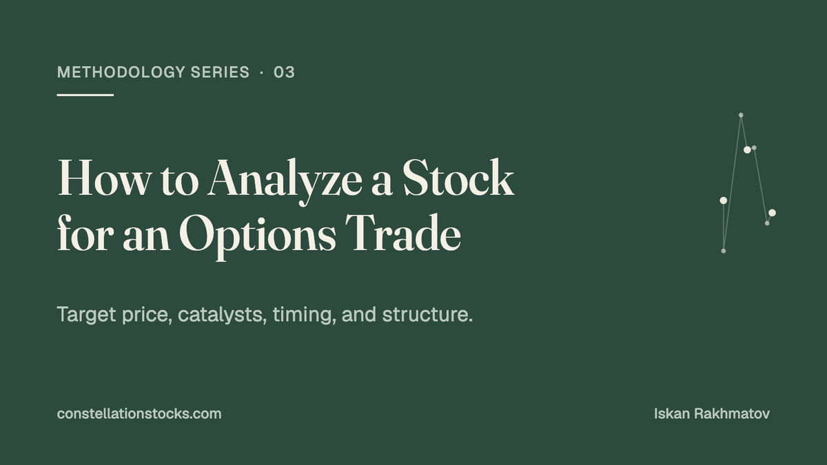 How to Analyze a Stock for an Options Trade: methodology series part 3