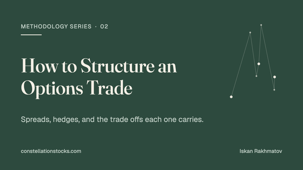 How to Structure an Options Trade: methodology series part 2