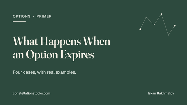 What Happens When an Option Expires cover