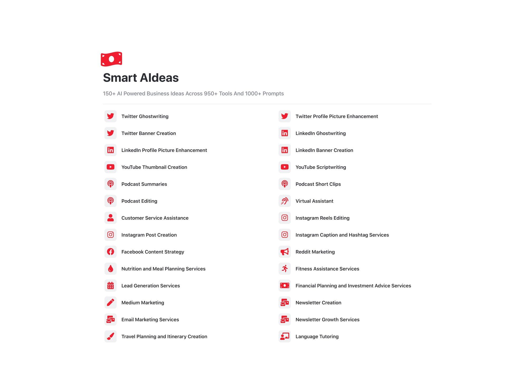 Smart AIdeas: by Clickup.com A.I. Combo tools and prompts by Task.
