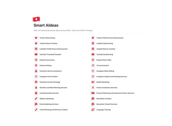 Smart AIdeas: by Clickup.com A.I. Combo tools and prompts by Task.