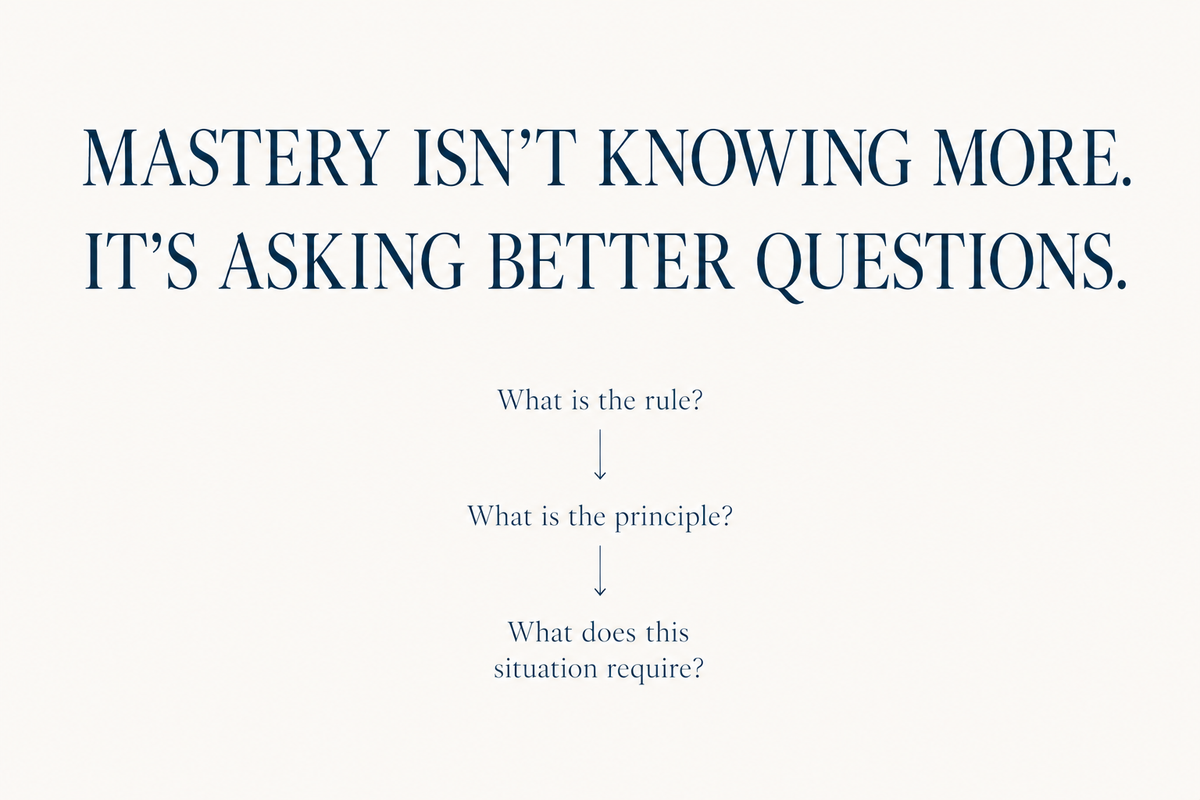 The Long Education of a Question