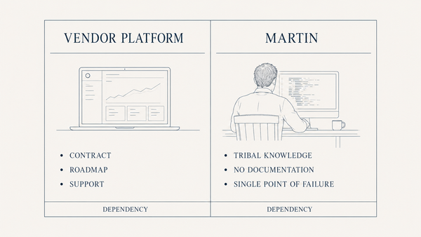 The Dependencies You Choose