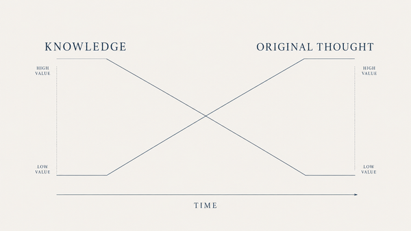 When Knowledge Becomes Abundant