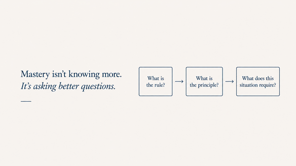 The Long Education of a Question