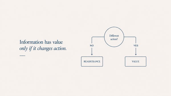 Clarity and Consequence