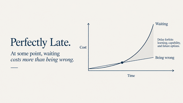 The Declining Value of Being Right