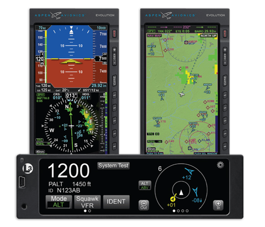 Radios, GPS and Avionics