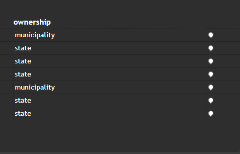 Using Geometry locate in Dashboard
