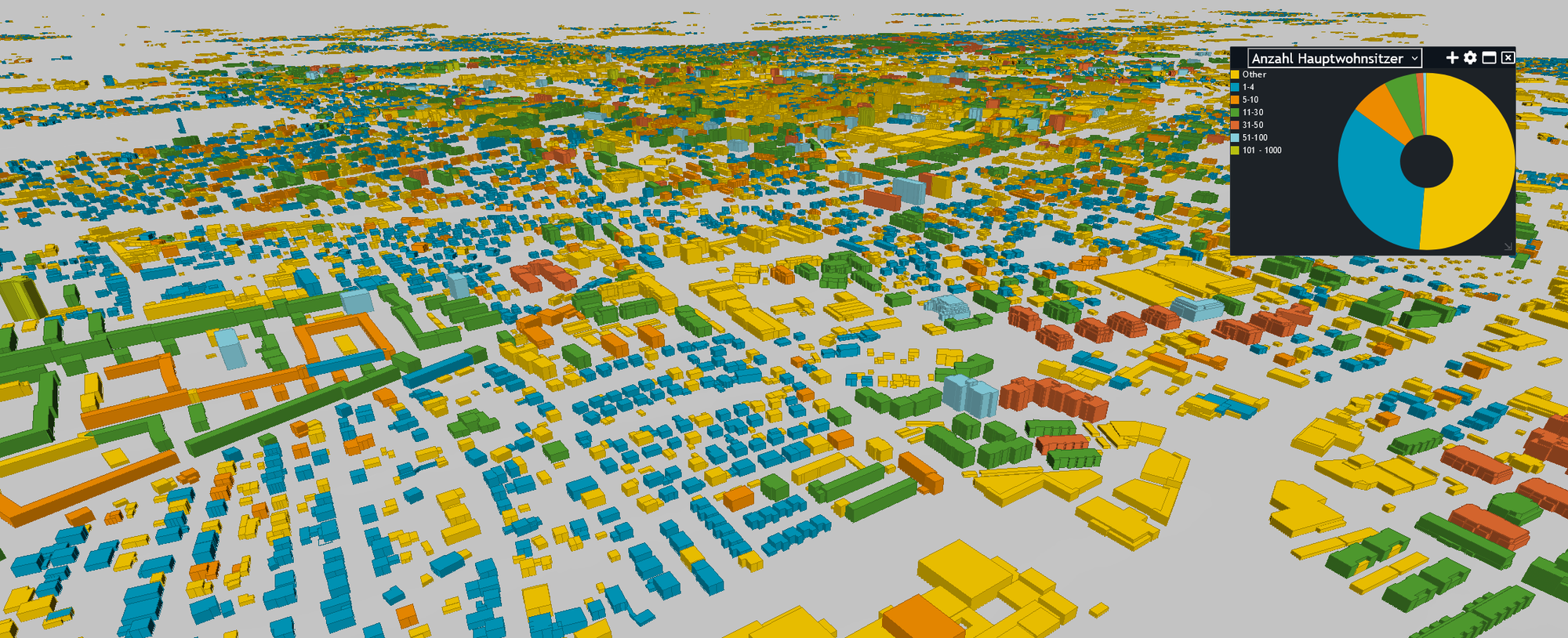 Alternative Themes and different styling in the map