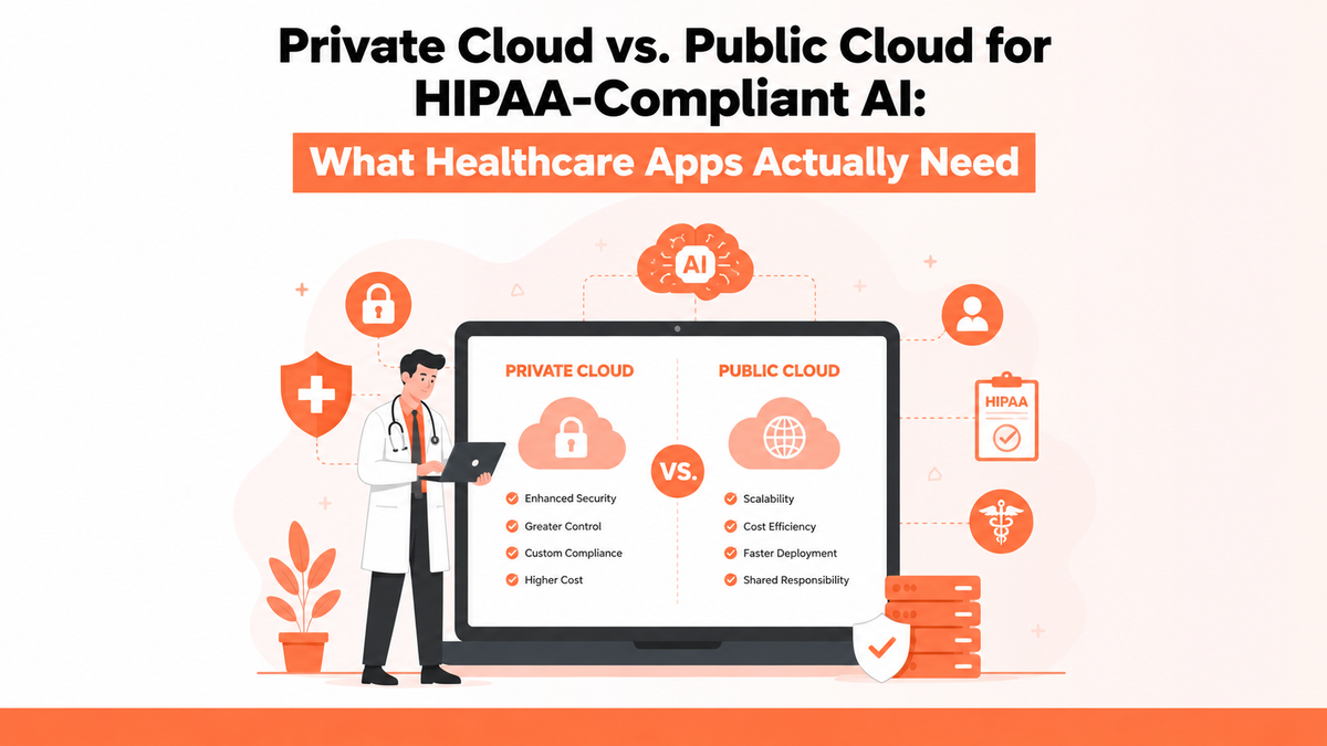 Private Cloud vs. Public Cloud infographic for HIPAA-compliant AI comparing security, compliance, scalability, and cost.